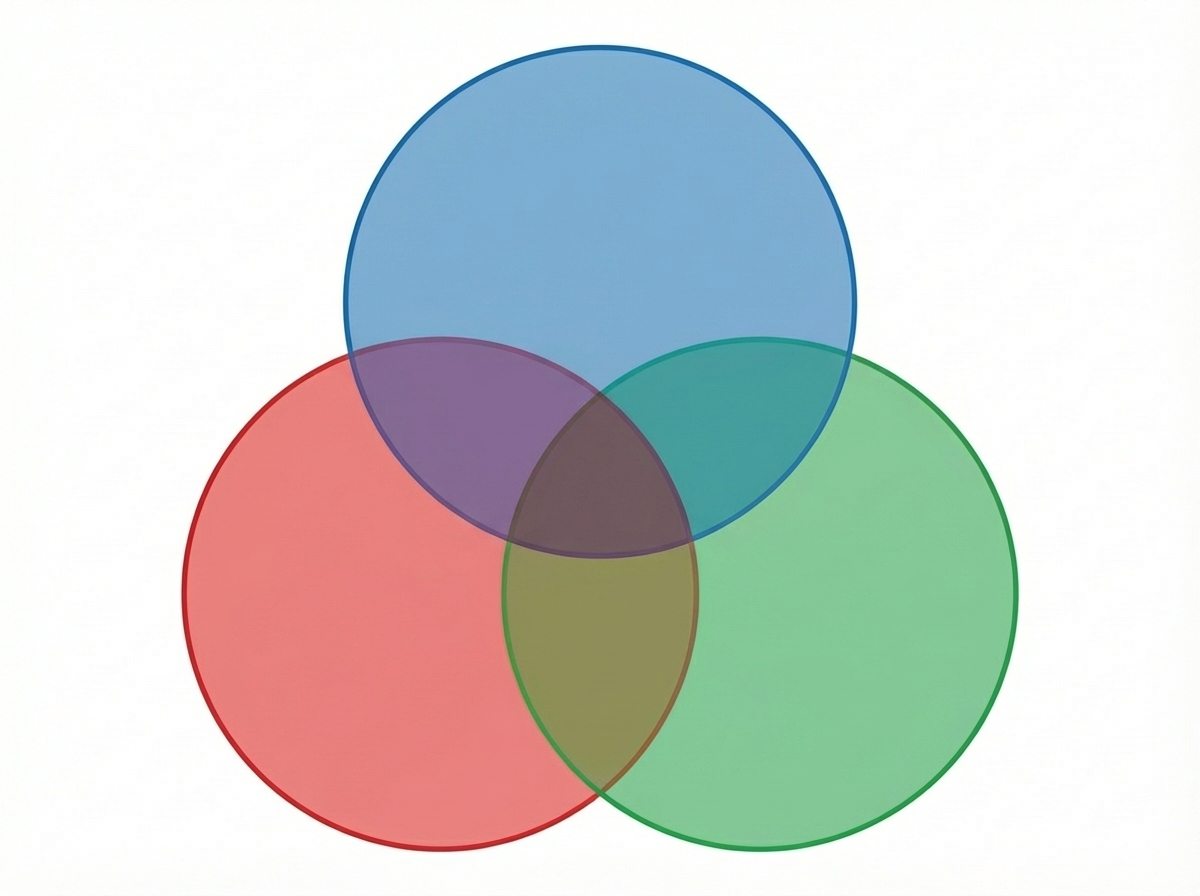 Image for question 718