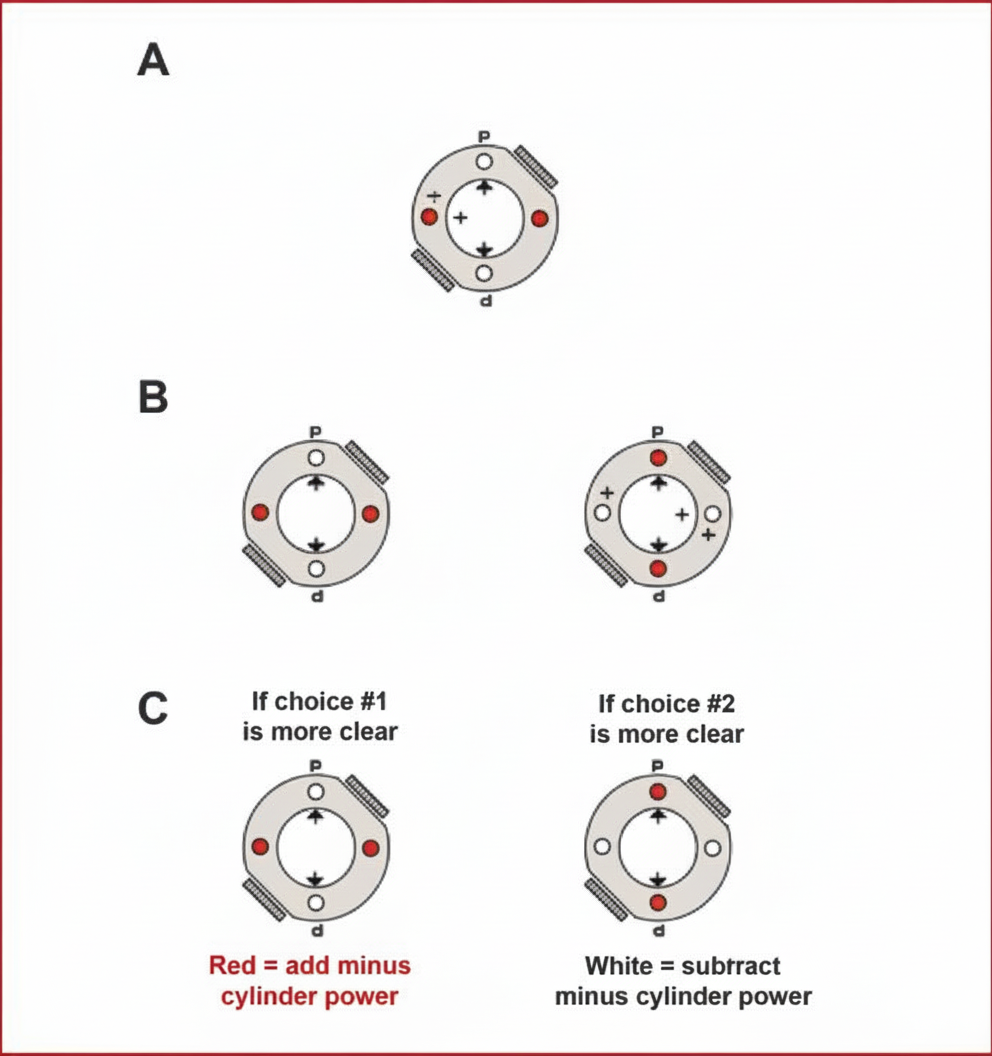 Image for question 88