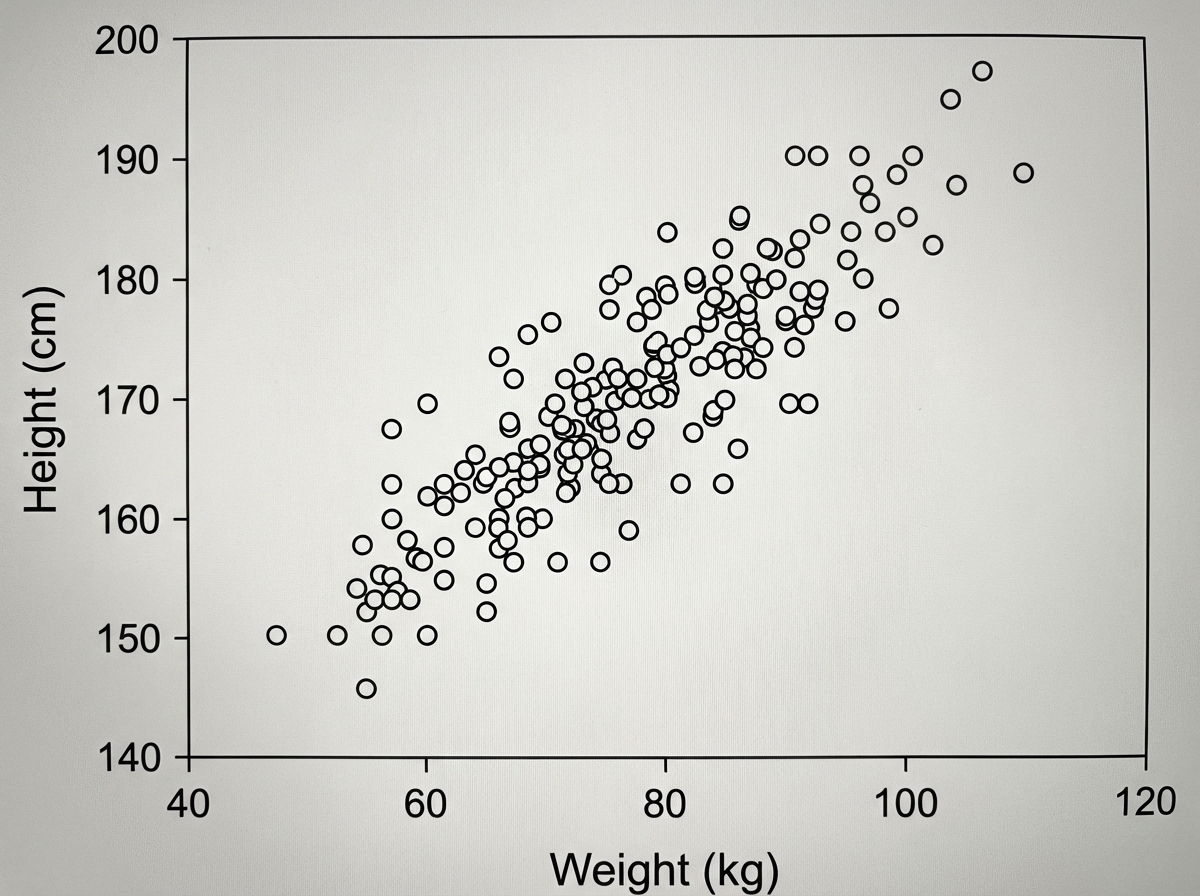 Image for question 2036