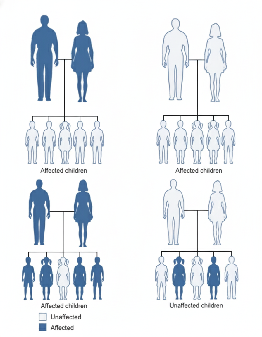 Image for question 71