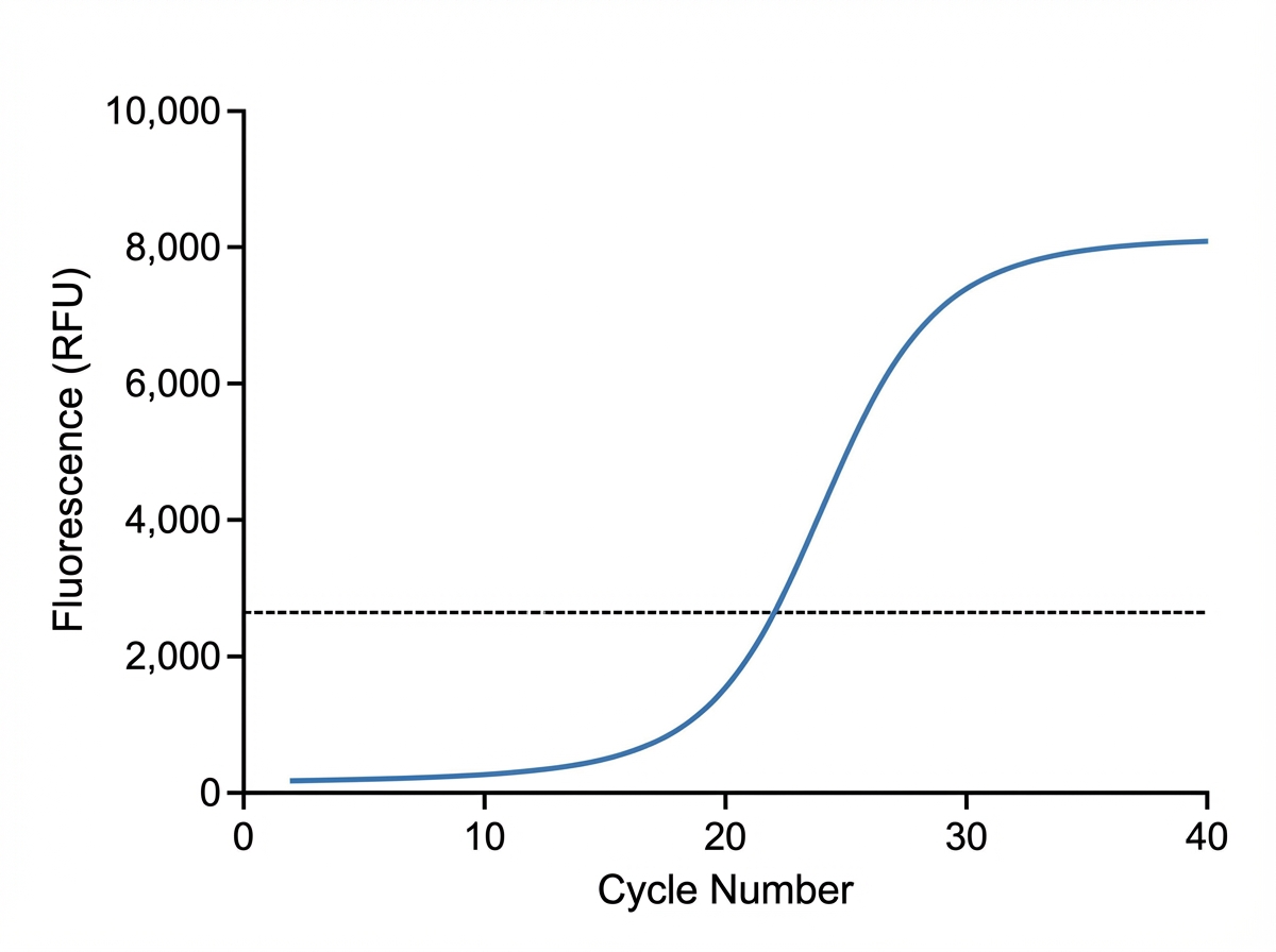 Image for question 71