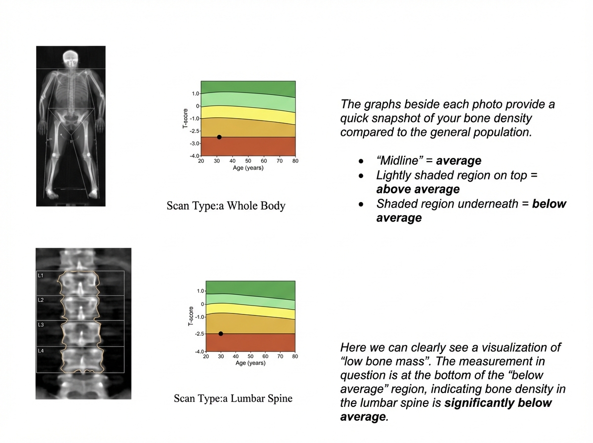 Image for question 119