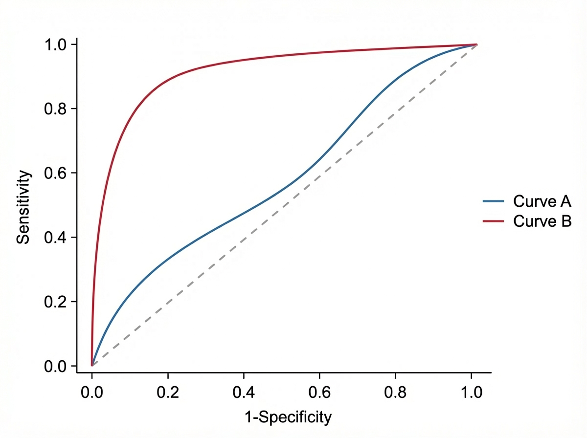 Image for question 1378
