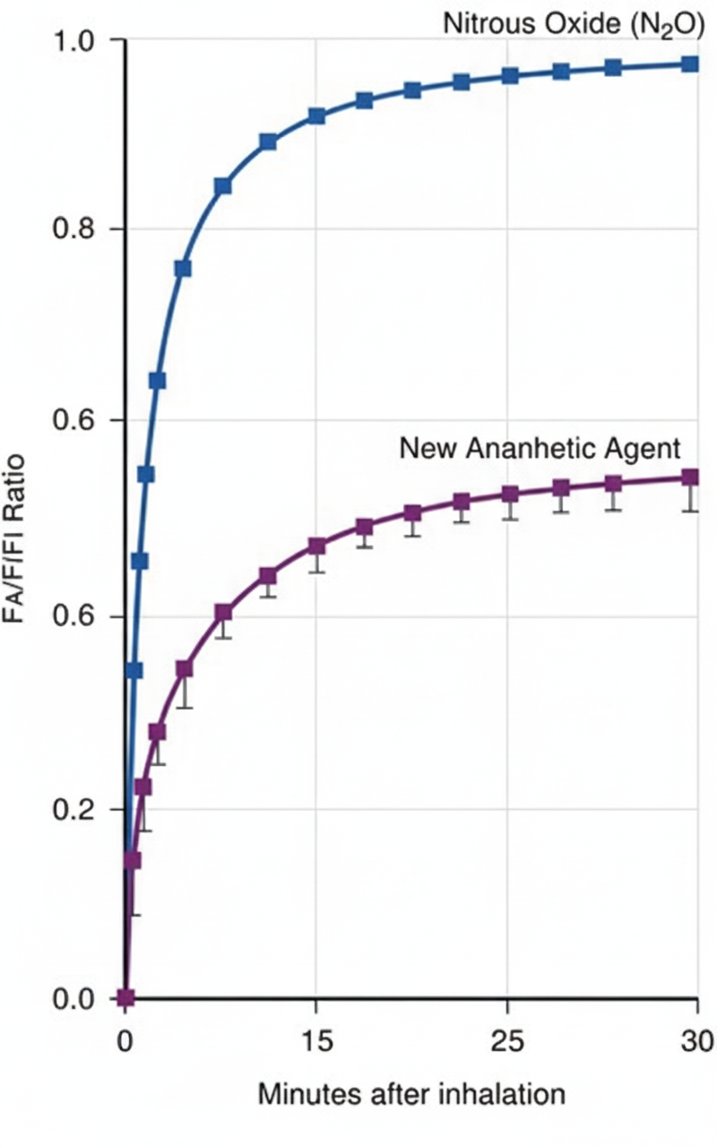 Image for question 432