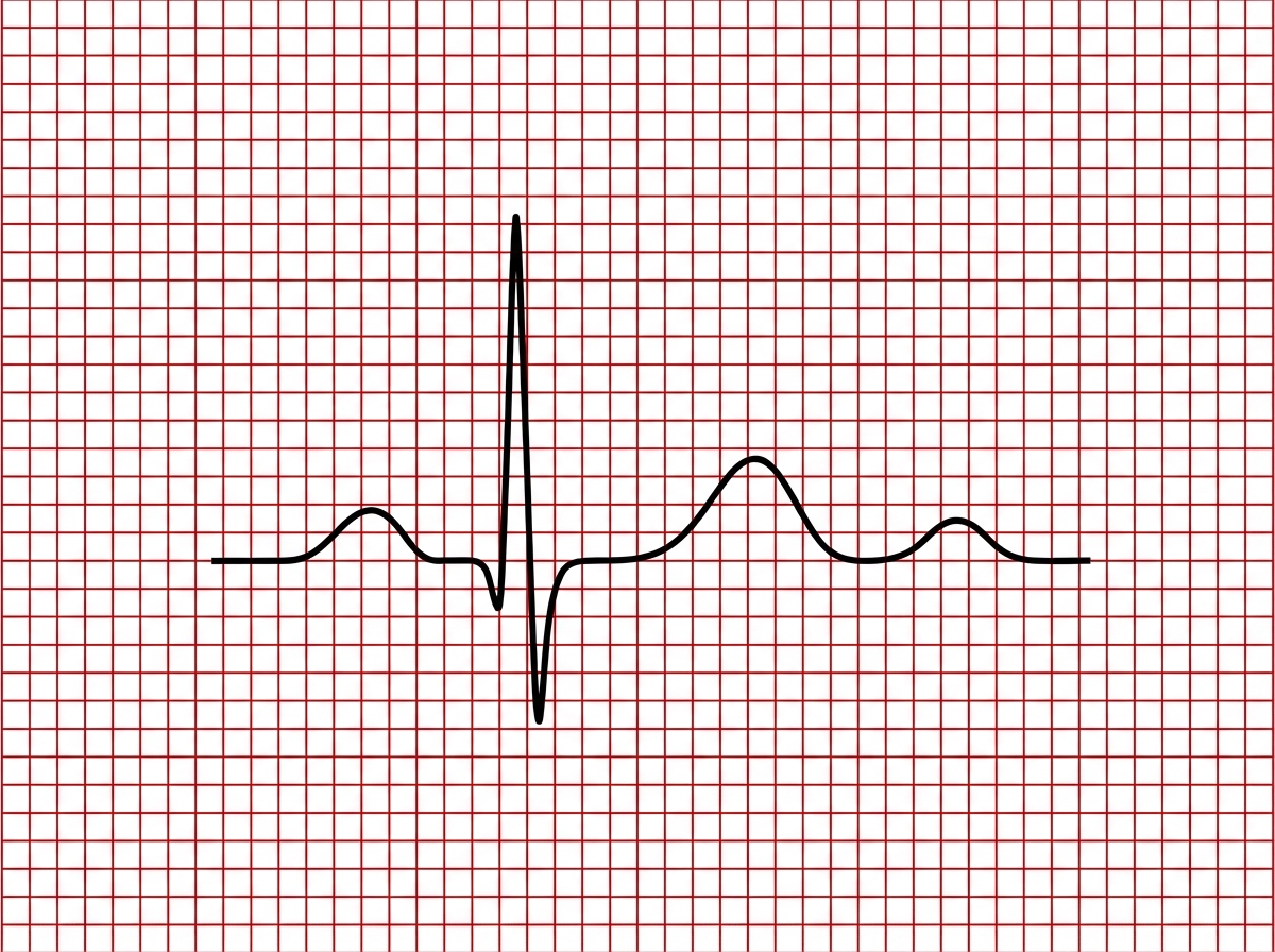 Image for question 109