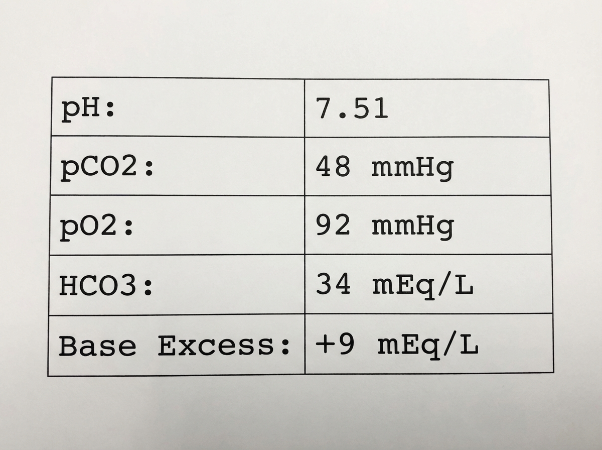 Image for question 1291