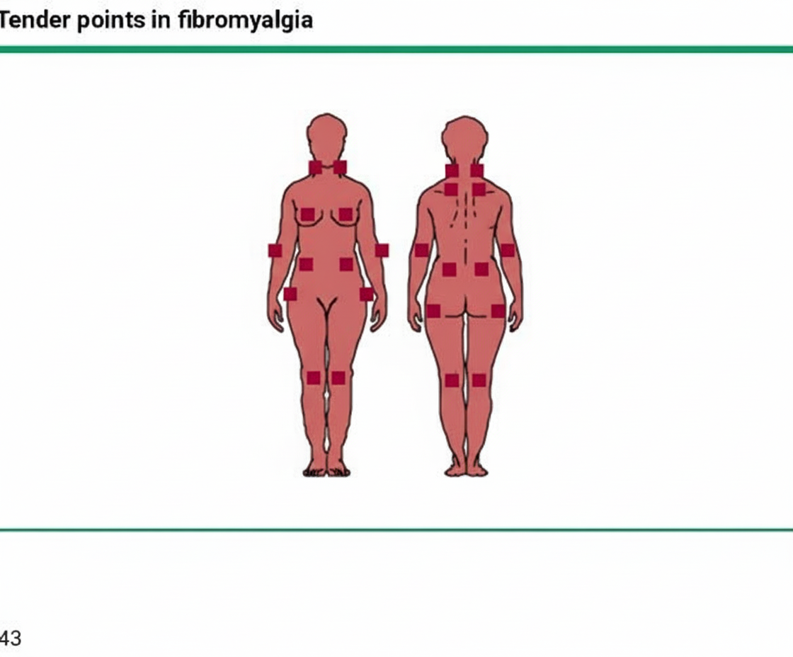 Image for question 59
