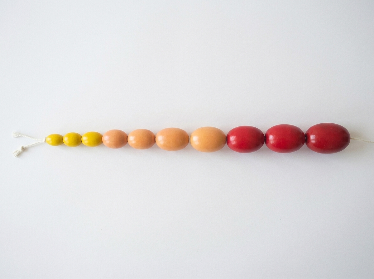 Image for question 188