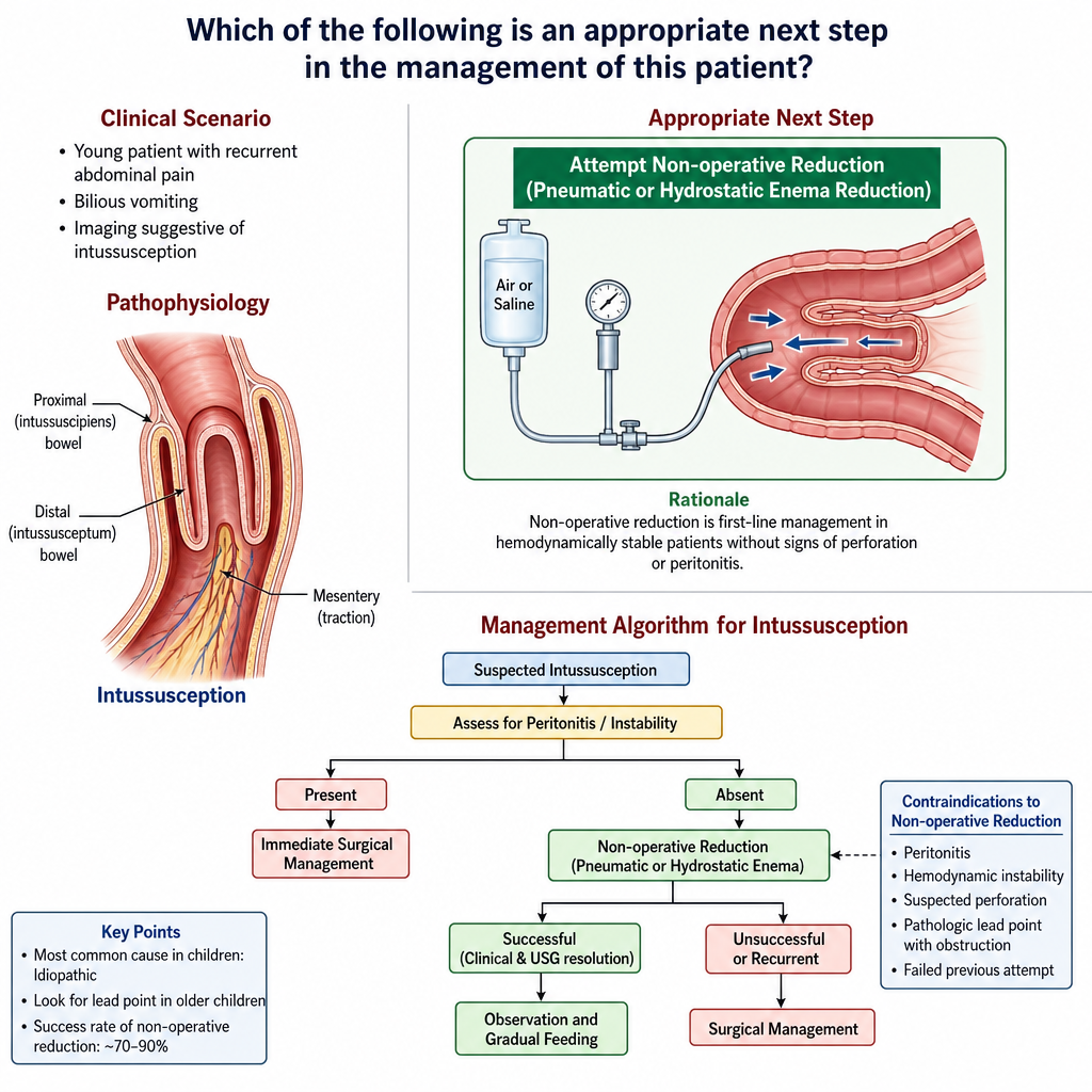 Image for question 9