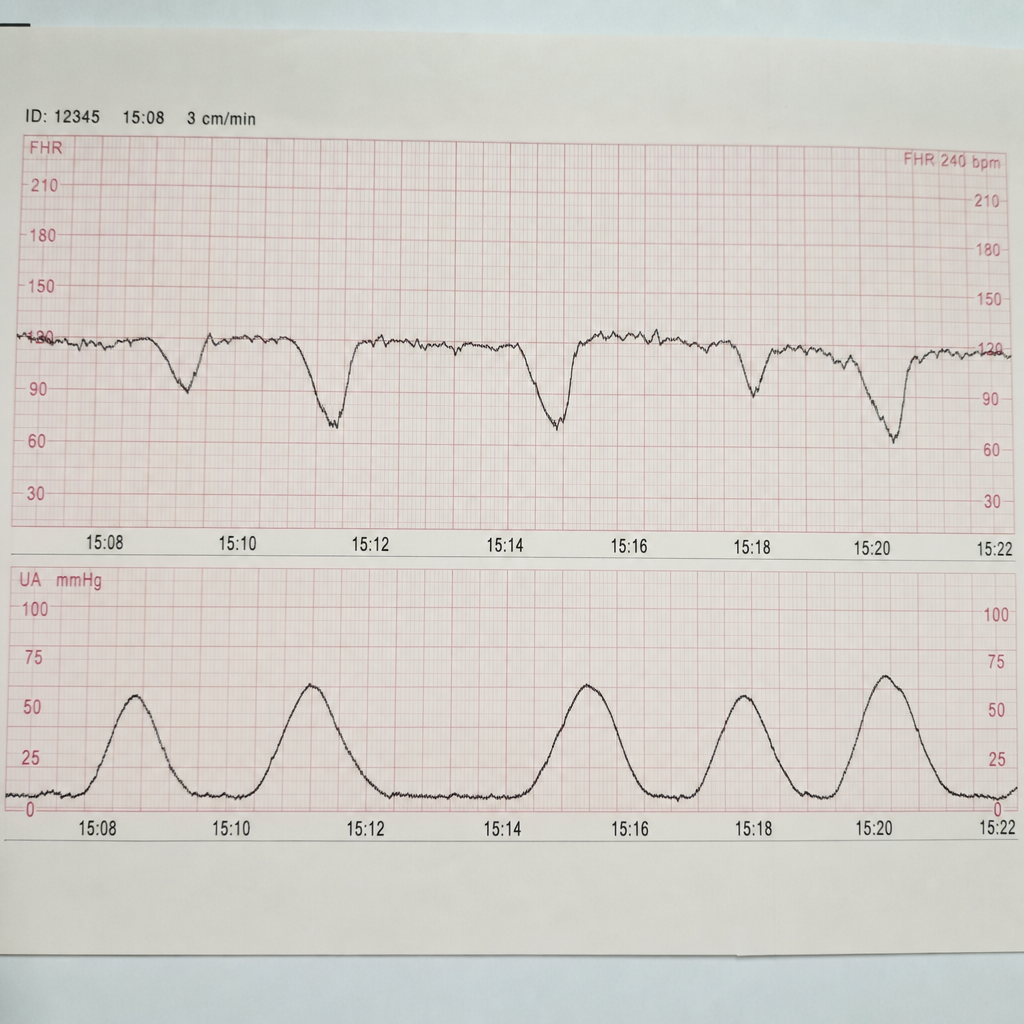Image for question 3